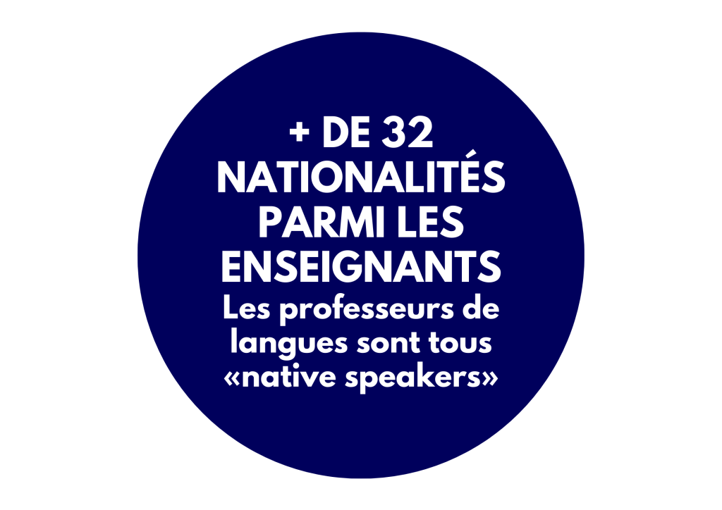 Nationalites enseignants